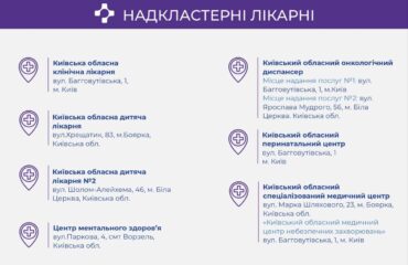 WhatsApp Image 2023-08-09 at 09.33.16 Огляд дефібрилятора BeneHeart D60 і D30 від Mindray в Києві